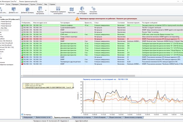 Кракен даркнет зеркало