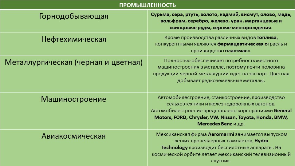 Kraken маркетплейс официальный