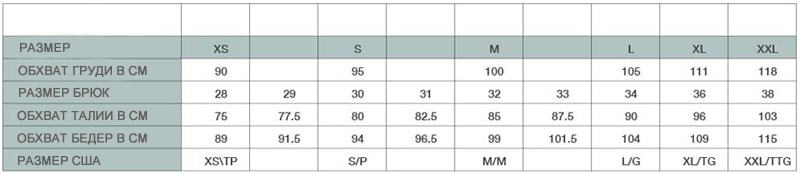 Кракен зеркало впн